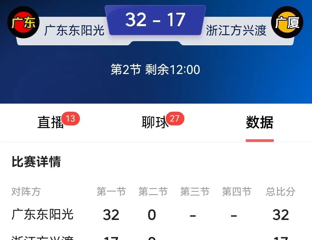 关于欧洲杯倒计时，广东宏远官宣日远射贴柱，细节引发关注，管理层满意，赛程密集仍需轮换的信息